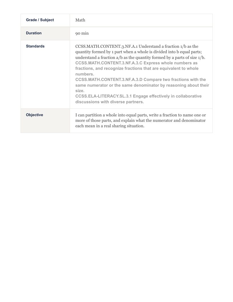 Lesson overview and driving inquiry